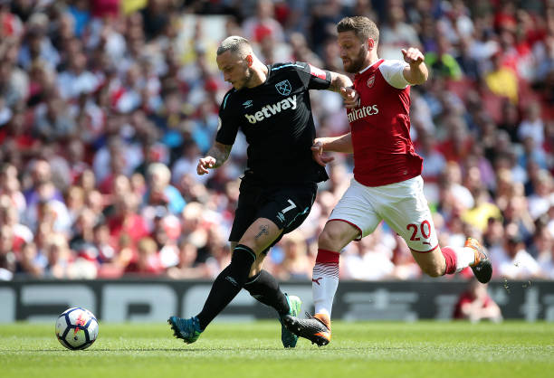 的流转和竞 的流转和竞